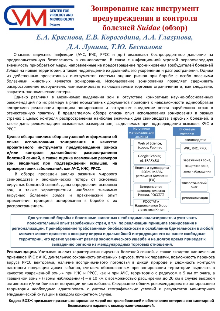 Постер Зонирование как инструмент предупреждения и контроля болезней Suidae (обзор)_page-0001.jpg
