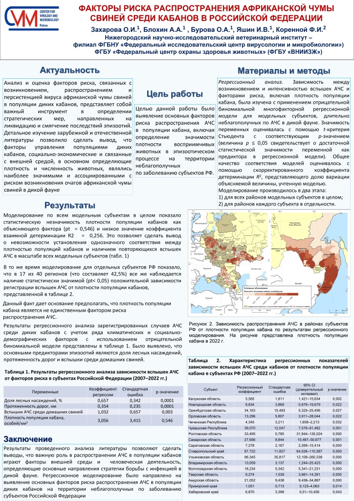 Постер ФАКТОРЫ РИСКА РАСПРОСТРАНЕНИЯ АФРИКАНСКОЙ ЧУМЫ СВИНЕЙ СРЕДИ КАБАНОВ В РОССИЙСКОЙ ФЕДЕРАЦИИ_page-0001.jpg