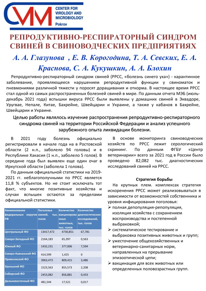 Постер РЕПРОДУКТИВНО-РЕСПИРАТОРНЫЙ СИНДРОМ СВИНЕЙ В СВИНОВОДЧЕСКИХ ПРЕДПРИЯТИЯХ_page-0001.jpg