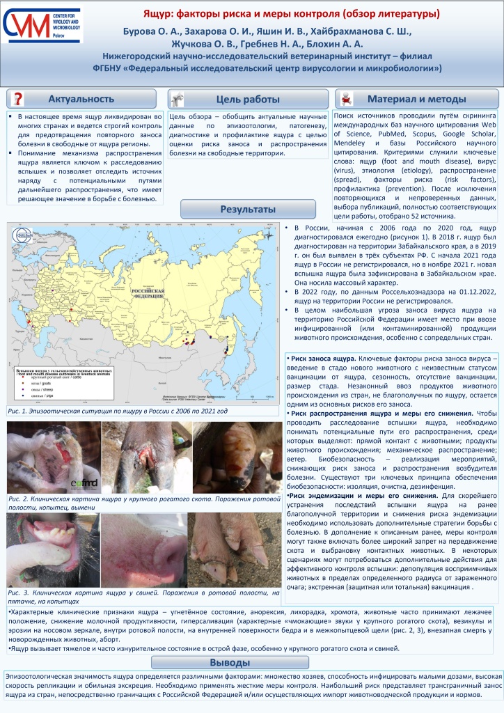 ПОСТЕР Ящур факторы риска и меры контроля (обзор литературы)_page-0001 (2).jpg